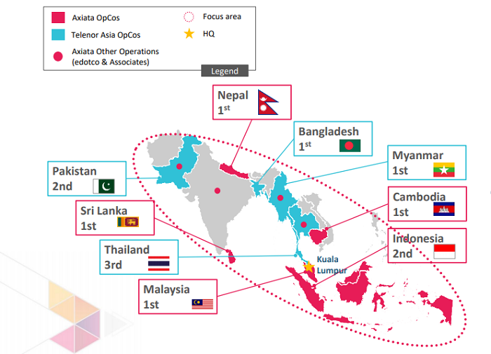 Proposed Mega Merger Of Equals Between Axiata & Telenor Could Create KL ...